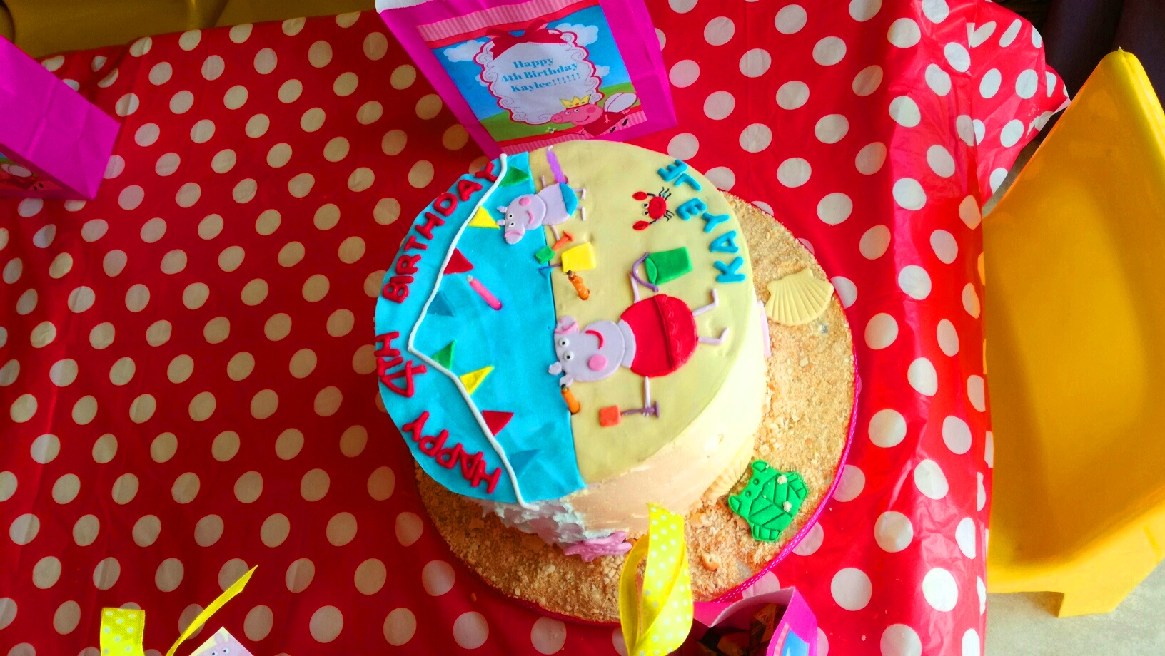 Party Time (7) Party Time (7)